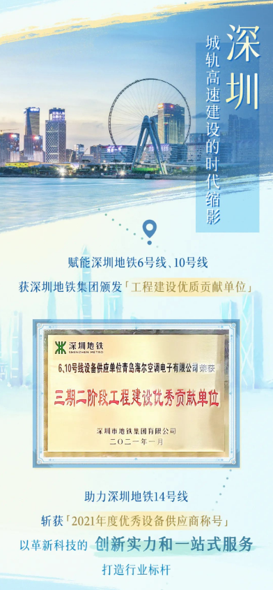 海尔中央空调以智慧节能的空气解决方案赋能绿色城轨新未来