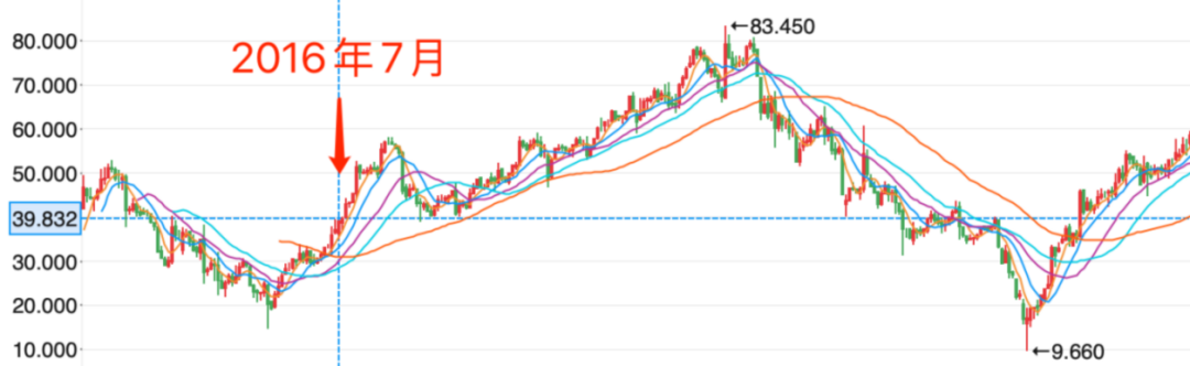 一场培训致超30例新冠阳性，引爆如新“8级代理层层洗脑”传销套路