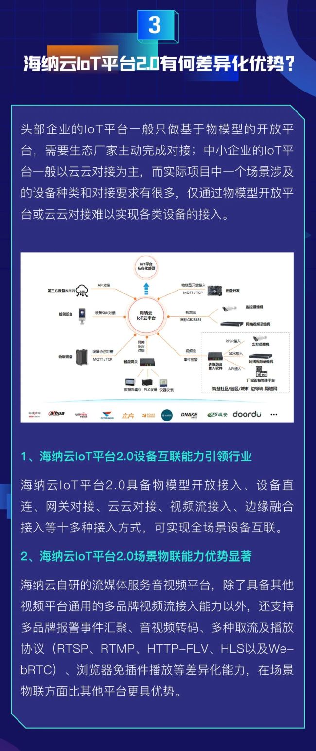 海纳云IoT平台2.0正式上线，泛连接能力更丰富更高效