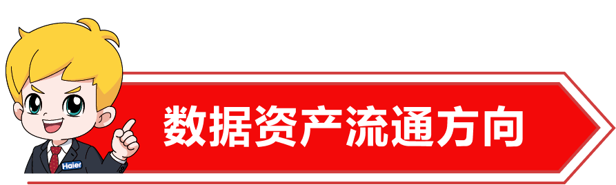 两会声音丨全国人大代表周云杰连续6年建言工业互联网