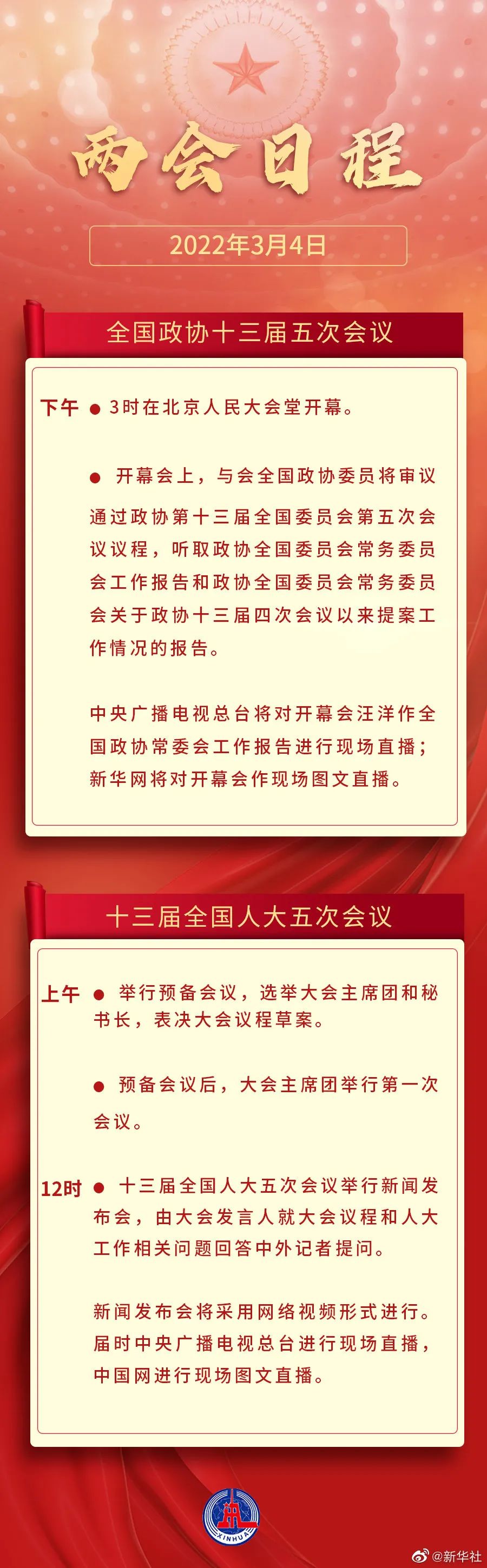 两会声音丨全国人大代表姚劲波：住房租金年度涨幅不应超过5％