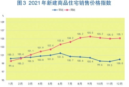 2021年济南市国民经济和社会发展统计公报公布，全年全市生产总值11432.2亿元