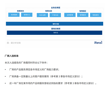 《2021智慧城市厂商全景报告》重磅出炉，海纳云榜上有名