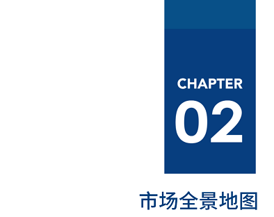 《2021智慧城市厂商全景报告》重磅出炉，海纳云榜上有名