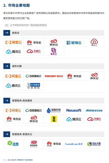 《2021智慧城市厂商全景报告》重磅出炉，海纳云榜上有名
