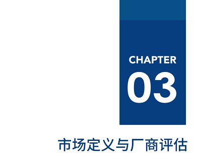 《2021智慧城市厂商全景报告》重磅出炉，海纳云榜上有名