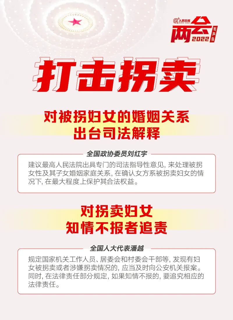 两会声音|特别关注：打击拐卖、婚育、社保、教育、网络环境、心理健康、就业等问题