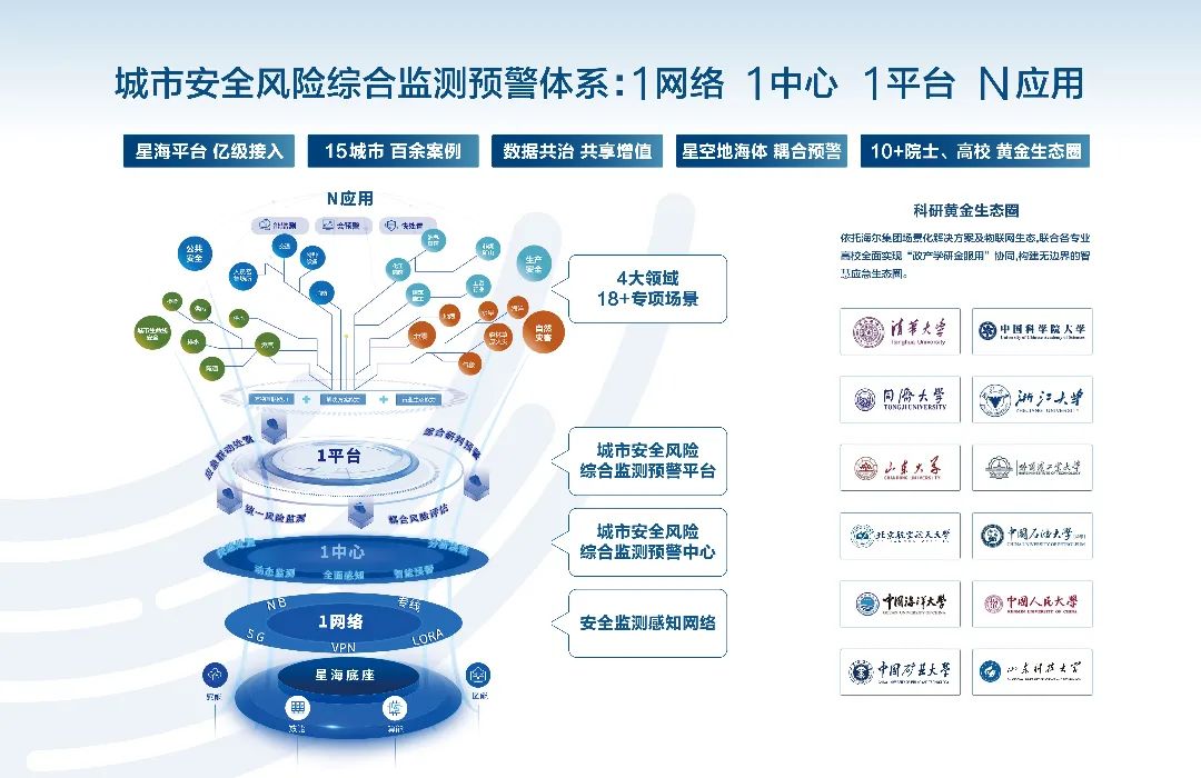 6个关键词，读懂全国两会中的“海纳云机遇”