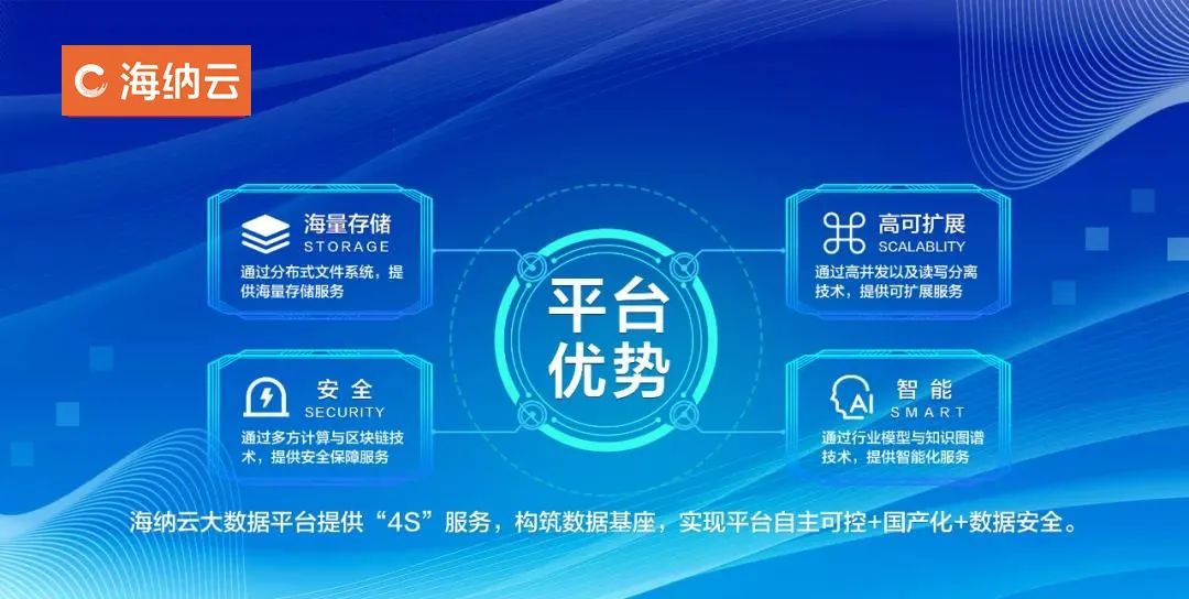 6个关键词，读懂全国两会中的“海纳云机遇”