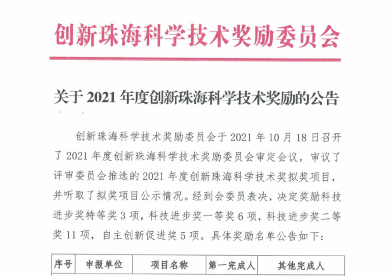 水发兴业能源三大产品入选广东省名优高新技术产品名单