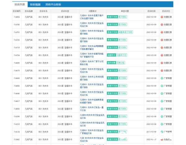 3·15在行动丨下单不交车、承诺不兑现、功能“神奇”消失......吉利几何EX3功夫牛遭车主集体投诉