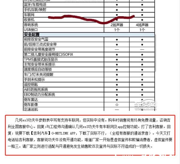 3·15在行动丨下单不交车、承诺不兑现、功能“神奇”消失......吉利几何EX3功夫牛遭车主集体投诉