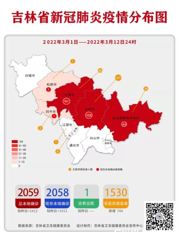 吉林省结核病医院出现医护、患者阳性病例，省长韩俊责成长春市、区抓紧处置