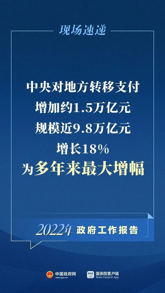 【李想集锦】（53）丨中央对地方转移支付增长18%，为市长县长与基层国企送来福音