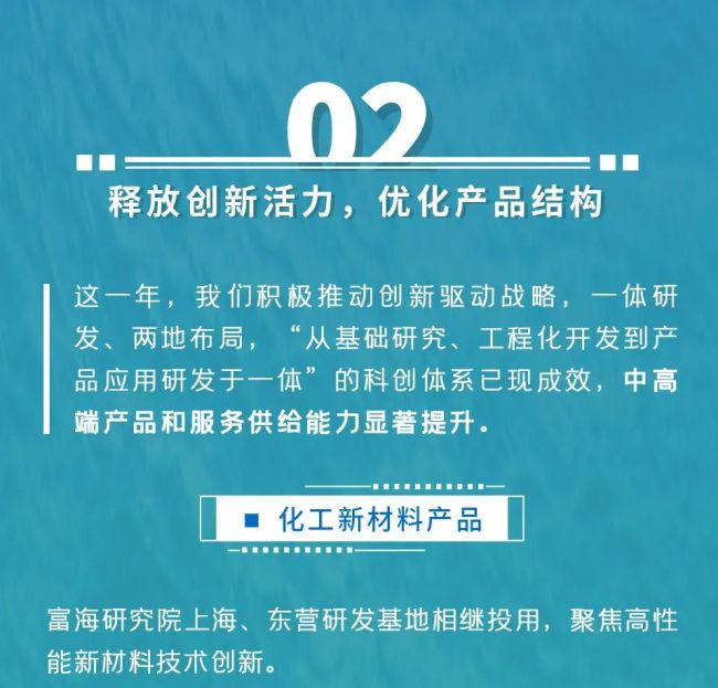 不负热爱，奔赴未来——24岁的富海集团在深耕中笃行 在转型中突破