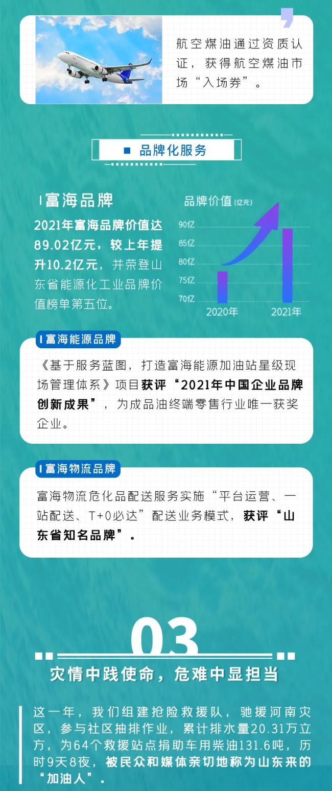 不负热爱，奔赴未来——24岁的富海集团在深耕中笃行 在转型中突破