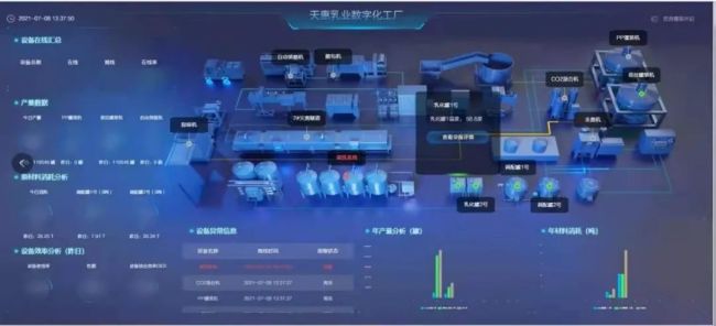 摘得AIoT最亮“恒星”，卡奥斯成为物联网技术创新应用的科技先锋