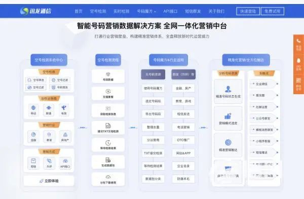 3·15在行动丨被明确拒绝后仍不断打电话推销产品，青岛远海教育被诉至法院