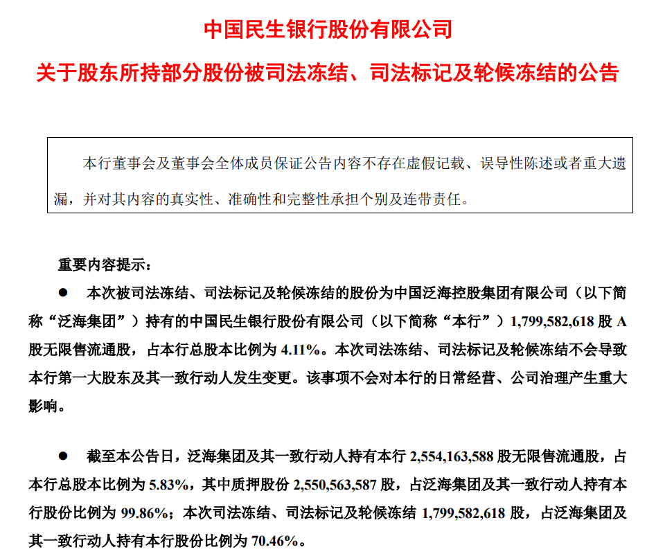 民生银行风波不断：18亿股份被冻结、甩卖“踩雷”信托、股价近一年跌超25%