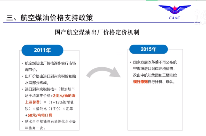 疫情影响远超预期，民航两年巨亏2100亿元