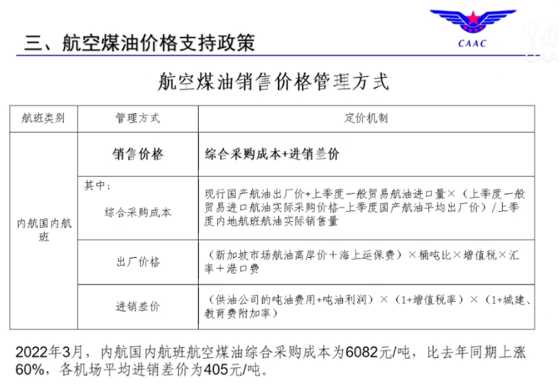 疫情影响远超预期，民航两年巨亏2100亿元