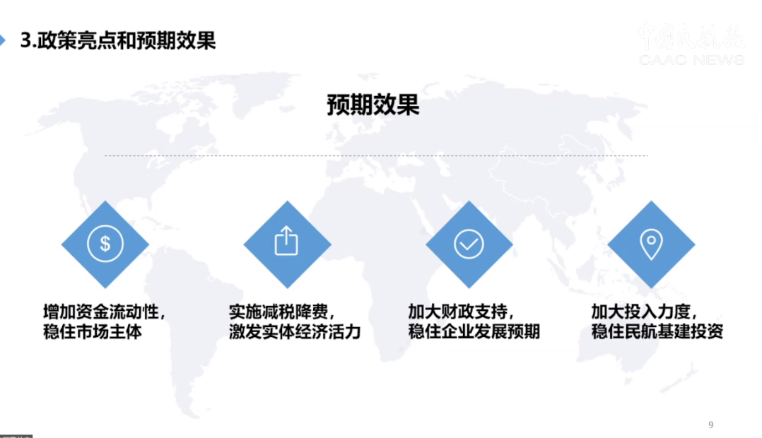 疫情影响远超预期，民航两年巨亏2100亿元