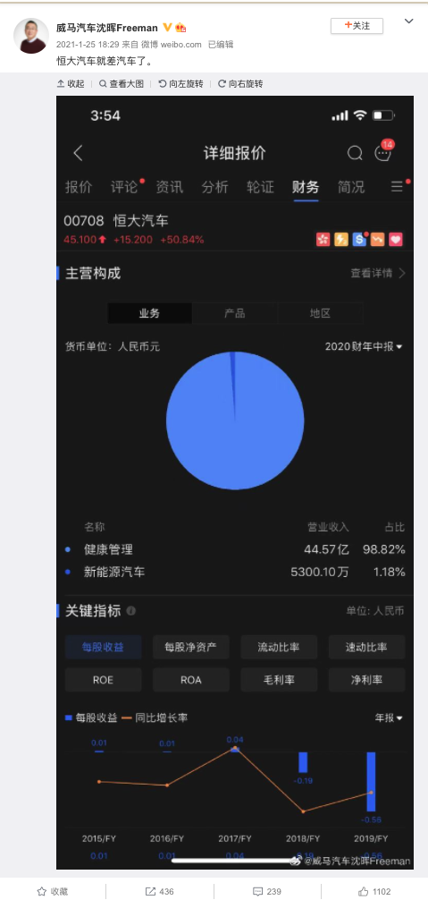 ​中国恒大、恒大汽车、恒大物业同时停牌，原因均为“有待本公司刊发一份载有内幕消息的公告”