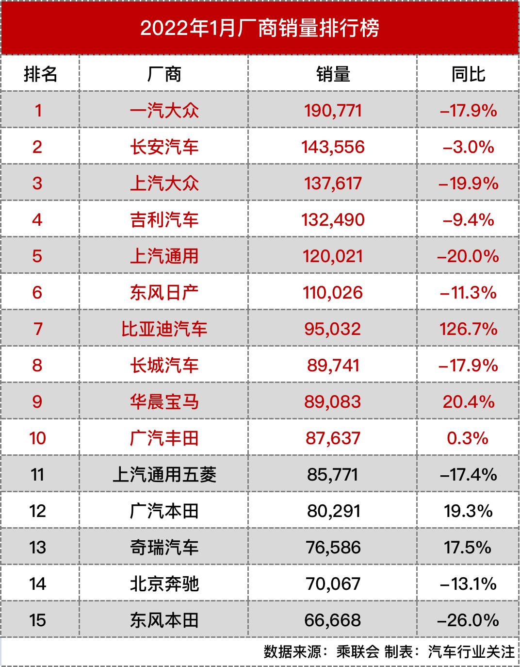 ​受疫情管控影响，华晨宝马沈阳大东工厂临时停产