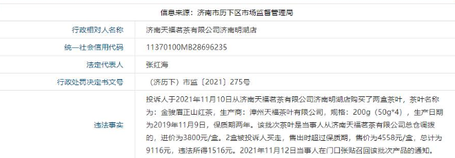 3·15在行动|天福茗茶济南明湖店因销售过期红茶被处罚
