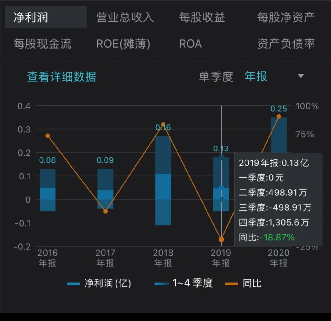 年内泰安首家IPO辅导企业现身，泰盈科技成为服务外包行业领跑者