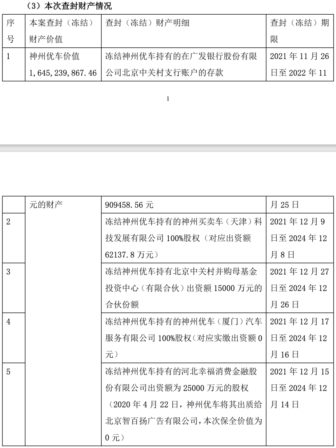 全门店停止销售，“德系”宝沃汽车无财产可执行