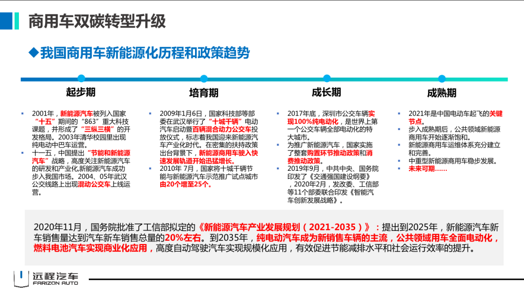 吉利商用车首席科学家刘汉如：创造智慧互联  引领绿色商用