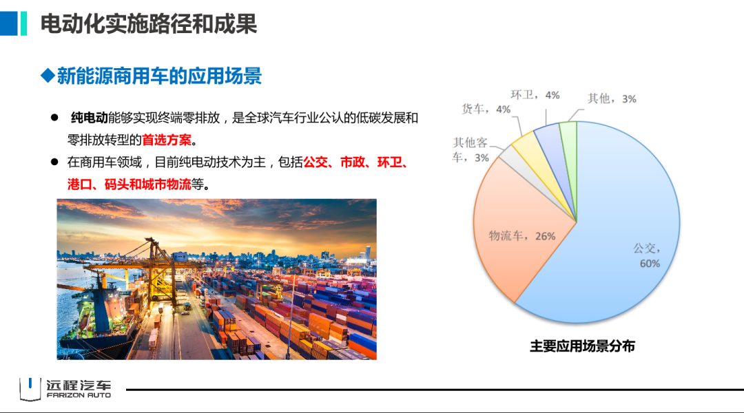 吉利商用车首席科学家刘汉如：创造智慧互联  引领绿色商用