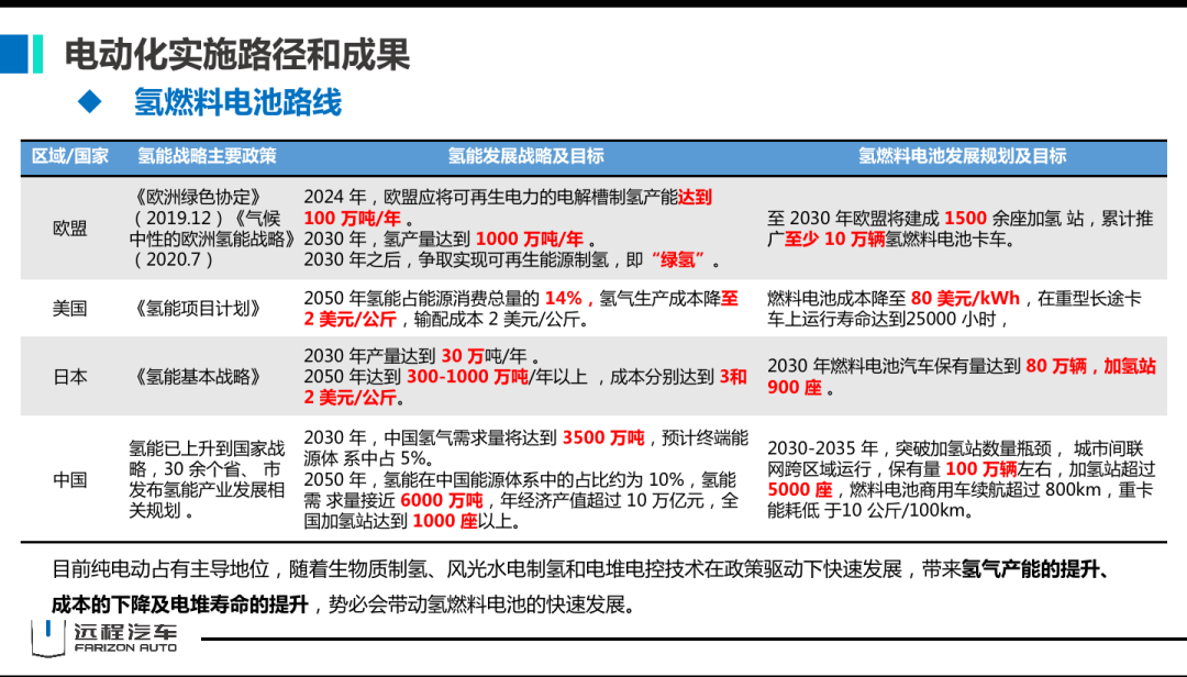 吉利商用车首席科学家刘汉如：创造智慧互联  引领绿色商用