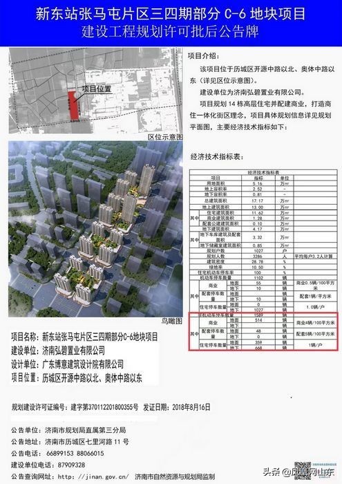 3·15在行动|济南碧桂园都荟府668个非机动车停车位“不翼而飞”，济南市规划局：系公告图“笔误”