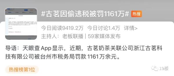 ​3·15在行动丨连奶茶也“塌房”！古茗因偷逃税被罚1161万元