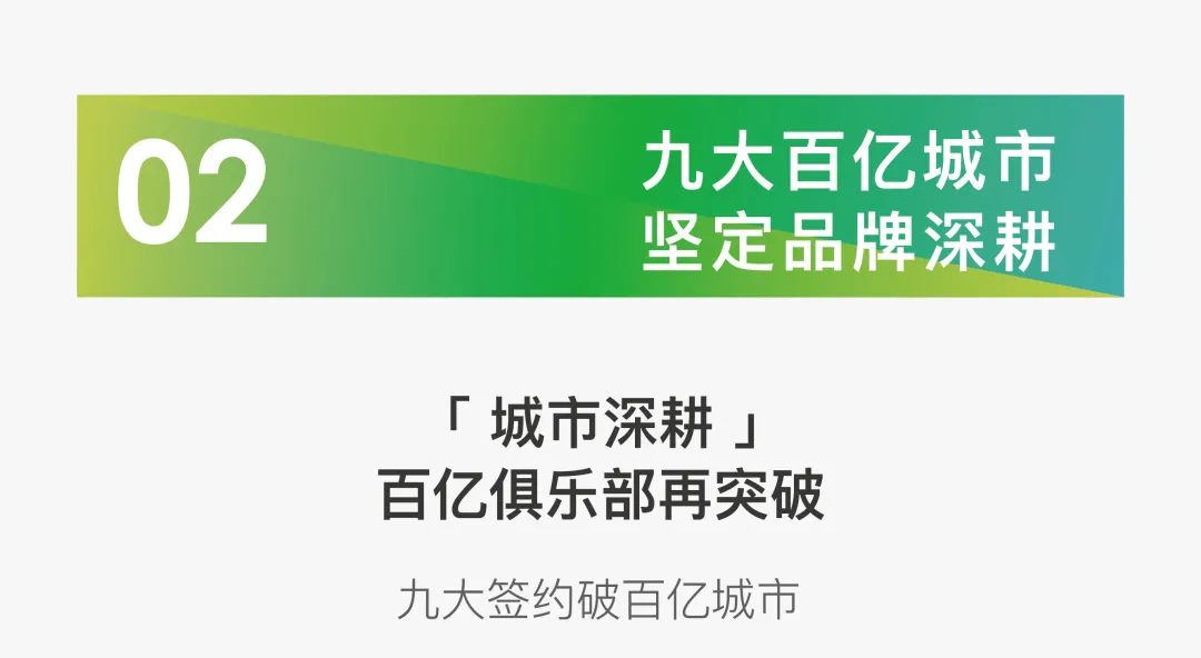 9大关键词，一图读懂中国金茂2021年报