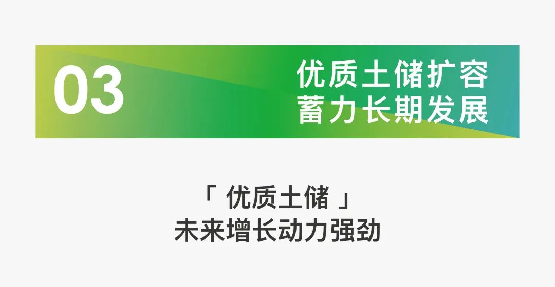 9大关键词，一图读懂中国金茂2021年报