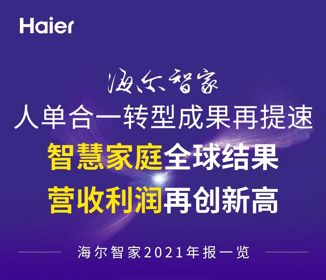 营收、利润双创新高，海尔智家人单合一转型成果再提速