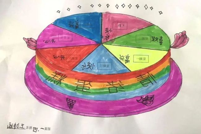 山师瑞华实验小学开展暖心活动，筑好师生、家长心理防线