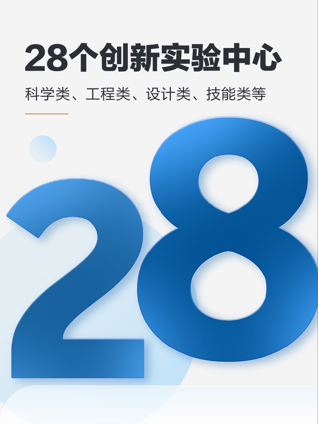 用“一组数字”揭秘海尔学校卓越的教育资源，捕获升入高校的N种可能