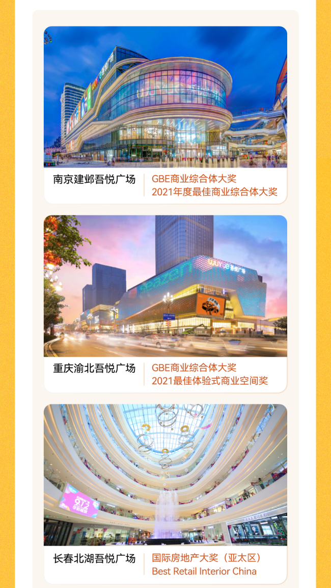 征途恒远，坚韧驼行——新城控股2021年报出炉