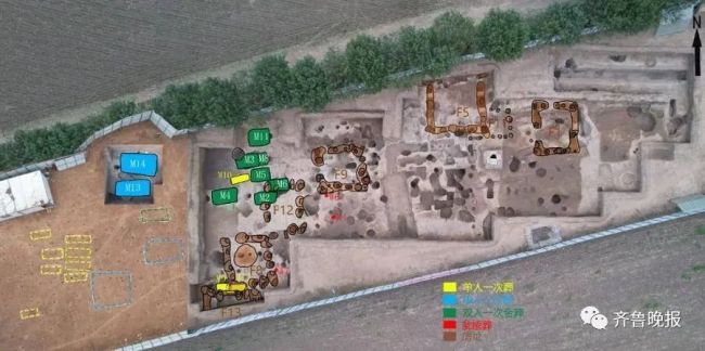 五千年前的“古城”重现——枣庄滕州岗上遗址入选全国十大考古新发现