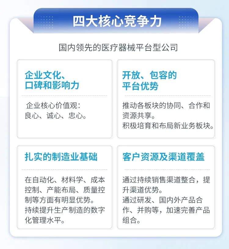 营收131.5亿元，净利24.4亿元……威高股份2021年业绩稳定增长、财务指标亮眼