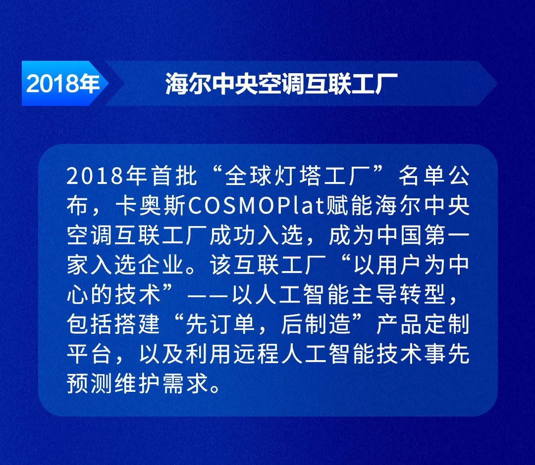 从座座灯塔工厂，窥见卡奥斯“灯塔科技”的创新升级