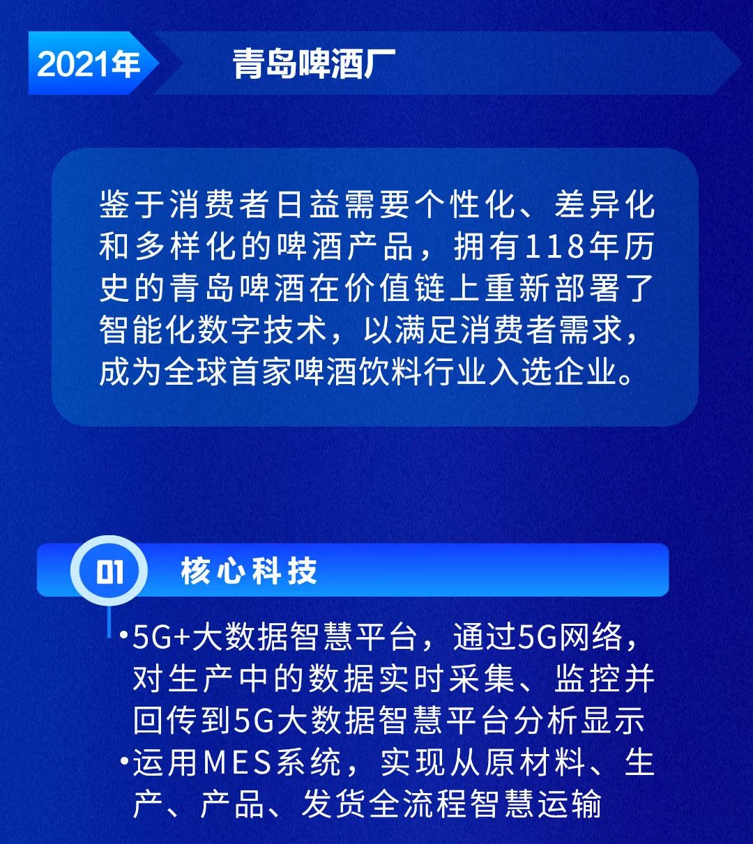 从座座灯塔工厂，窥见卡奥斯“灯塔科技”的创新升级