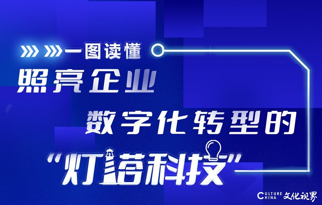 从座座灯塔工厂，窥见卡奥斯“灯塔科技”的创新升级