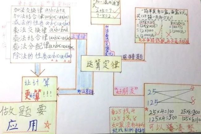 数学多趣味，欢乐云课堂——走进青岛即墨区山师实验学校线上数学趣味课程