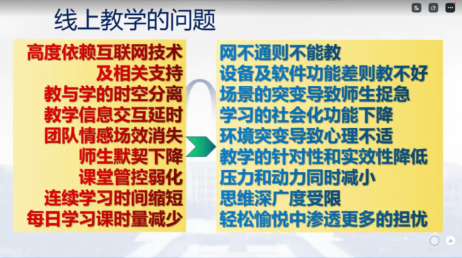 山师实小参加山东省教科院小学科学线上教学观摩研讨会，助力线上教学质量提升