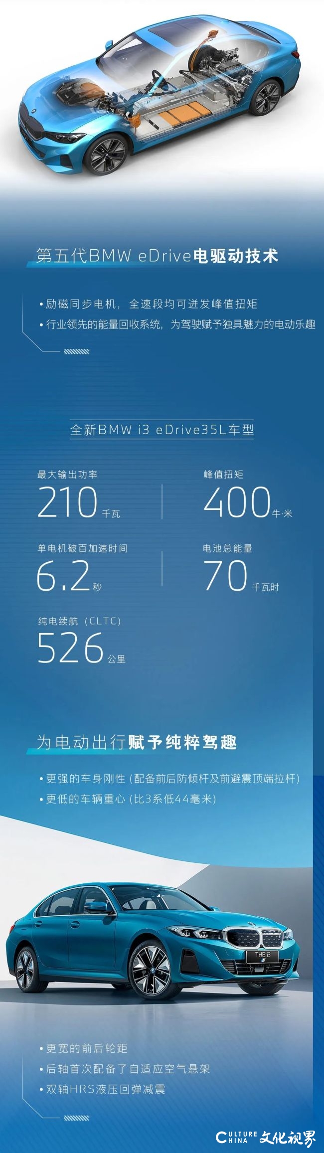 全新BMW i3荣耀上市，济南大友宝带你领略纯电运动豪华新标杆